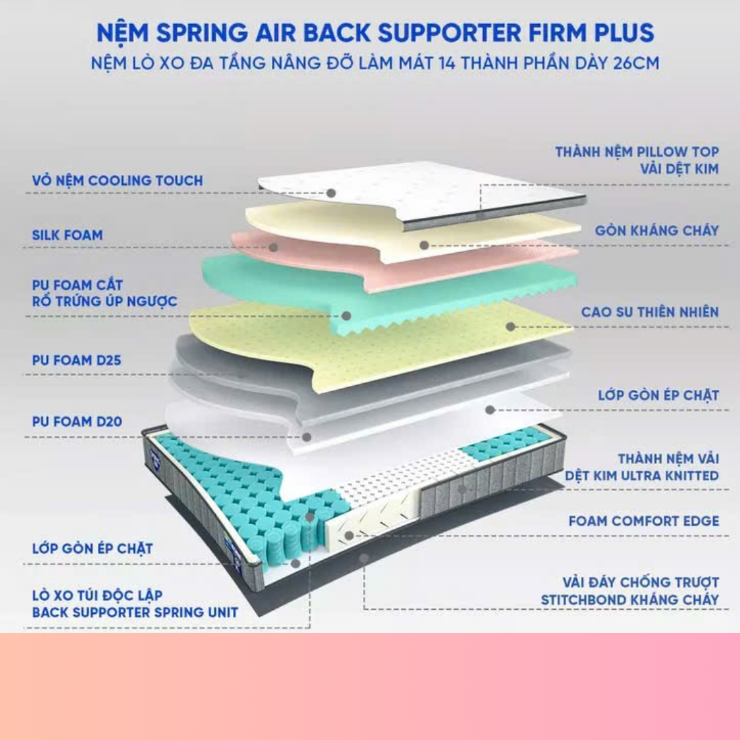 Nệm dày 50cm Nệm dày 50cm